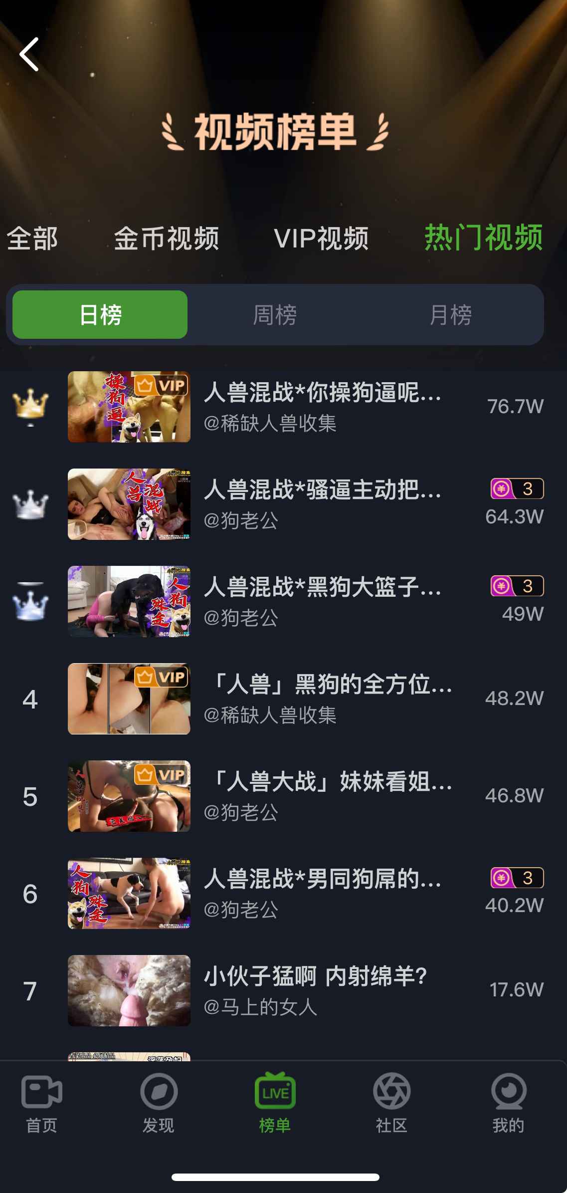 重口社热门视频榜截图